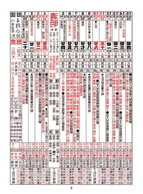 牽車吉時|【農民曆 牽車好日子】農民曆牽車好日子全公開！別錯過2024新。